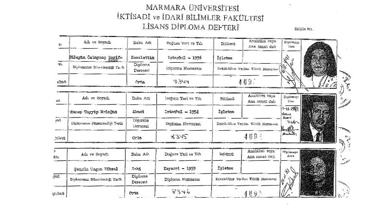 rte-diploma-1