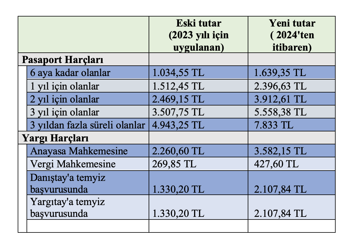 1699001639672-ekran-resmi-2023-11-03-09