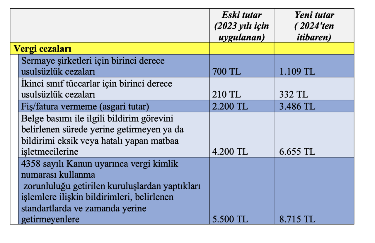 1699001663619-ekran-resmi-2023-11-03-09