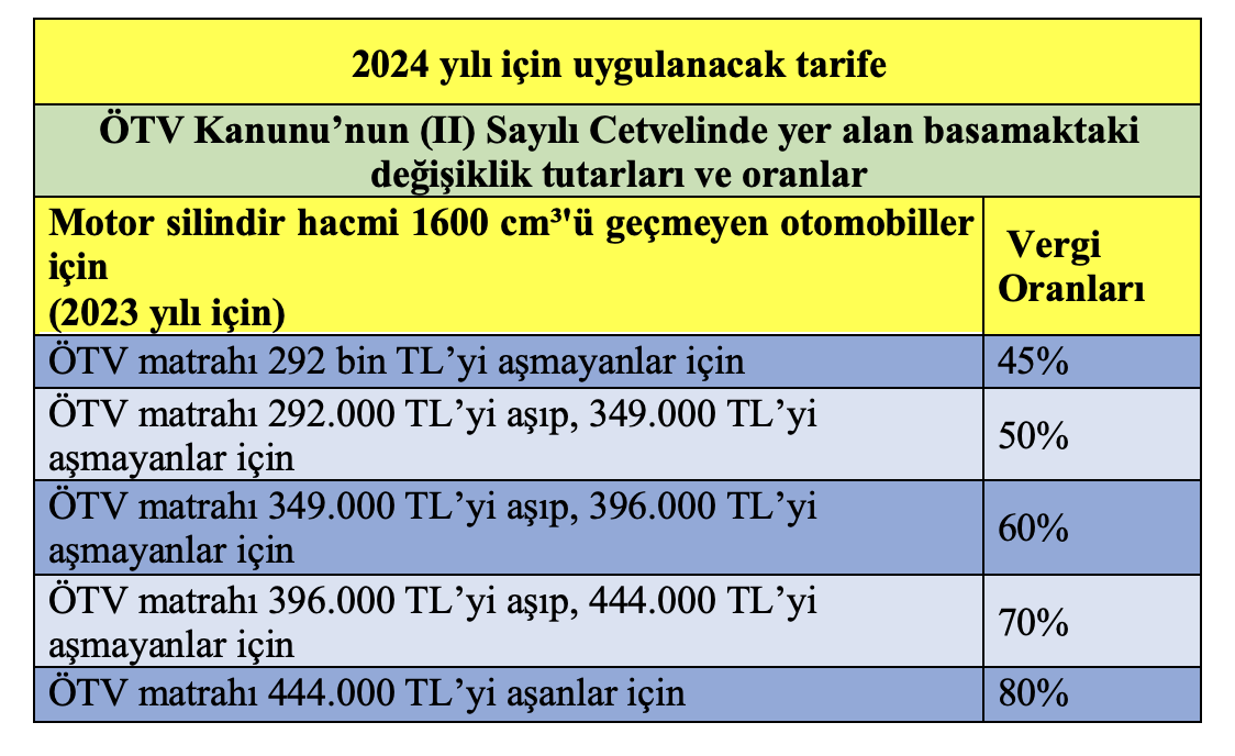 1699001745759-ekran-resmi-2023-11-03-09