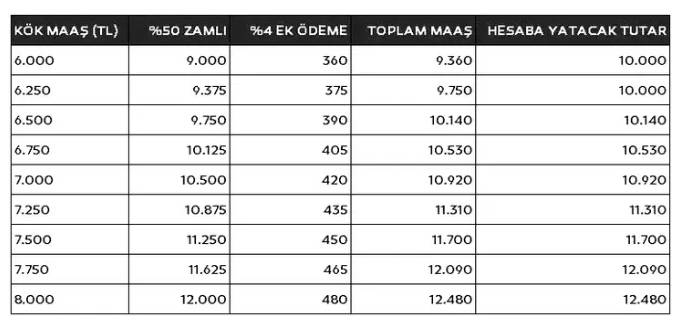 Ekran görüntüsü 2023-11-30 081357