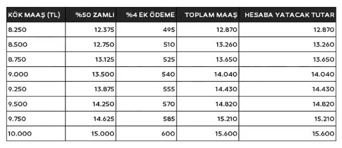 Ekran görüntüsü 2023-11-30 081401