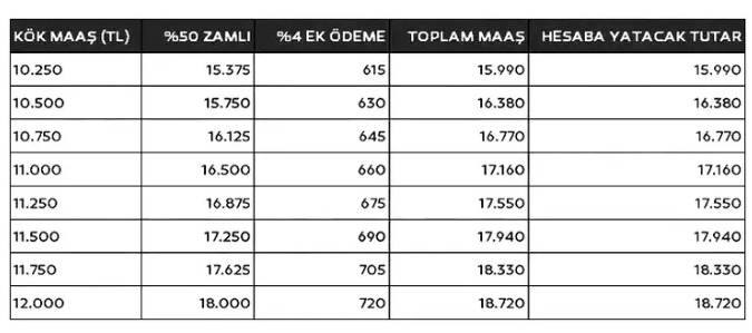 Ekran görüntüsü 2023-11-30 081405