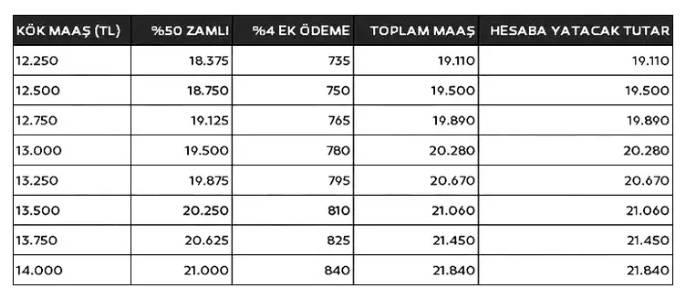 Ekran görüntüsü 2023-11-30 081410