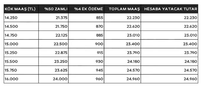 Ekran görüntüsü 2023-11-30 081413