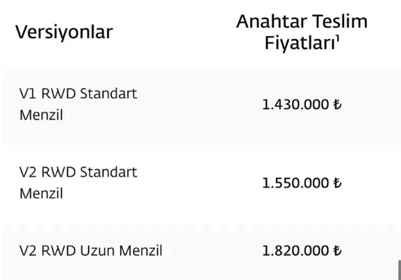 ekran-goruntusu-2023-12-01-081301