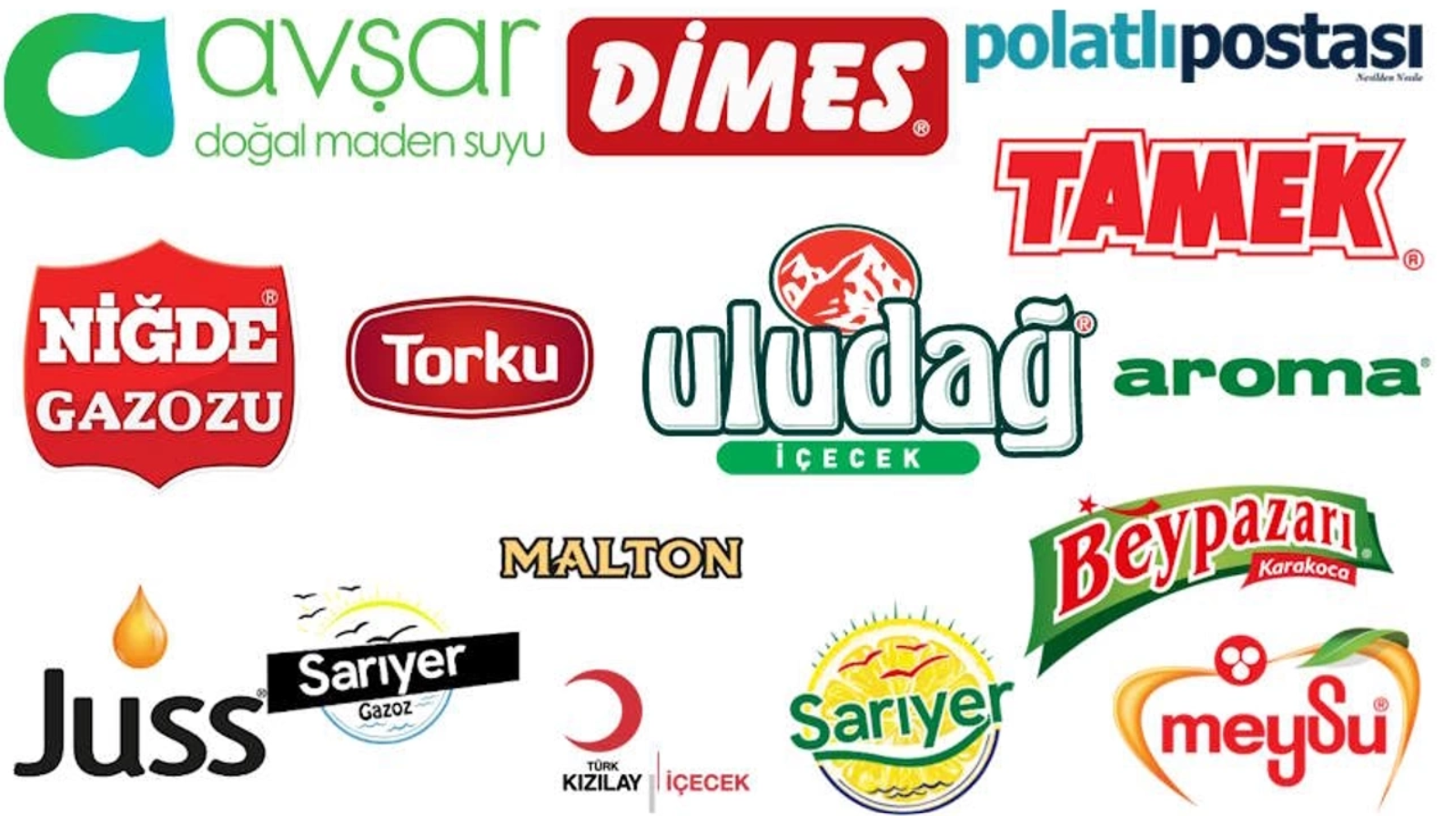 Türkiye'de satılan İsrail markaları ve malları listesi Güncel 2023