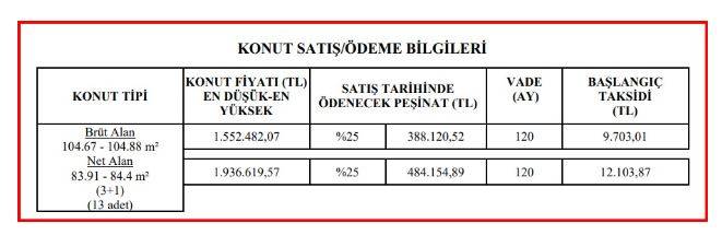 konut-4