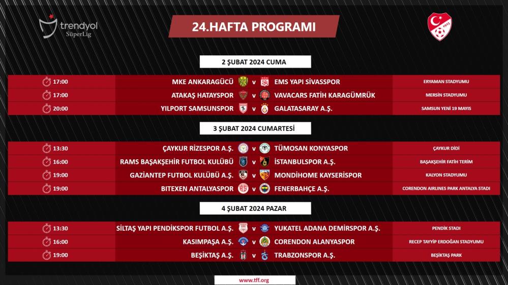 Süper Lig'de 24'üncü ve 25'inci hafta maçları belli oldu