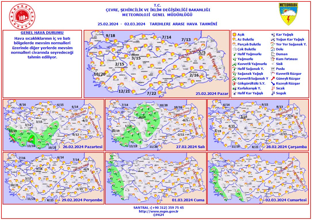 Meteoroloji Açıklandı İstanbul'a Kar Geliyor mu?