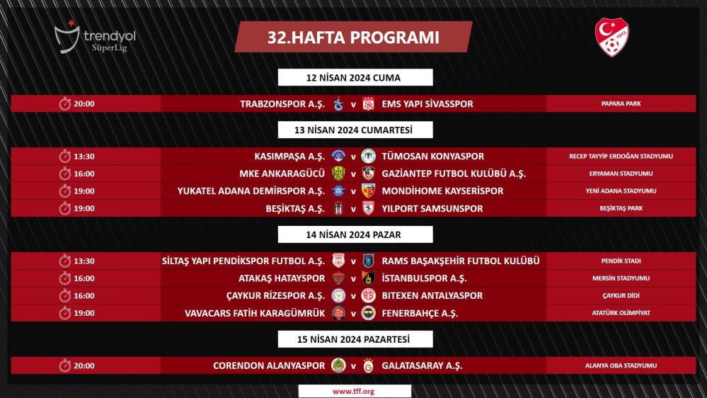 Süper Lig'in 32'nci hafta maç programı belli oldu