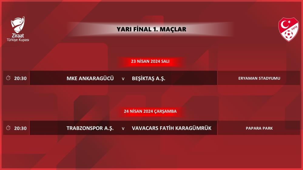 Türkiye Kupası yarı final maç programı açıklandı