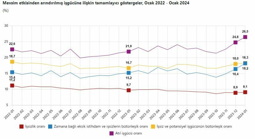 Ekran Görüntüsü 2024 03 11 100354