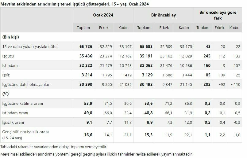 Ekran Görüntüsü 2024 03 11 100426