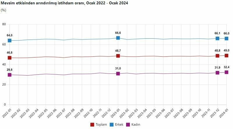 Ekran Görüntüsü 2024 03 11 100442