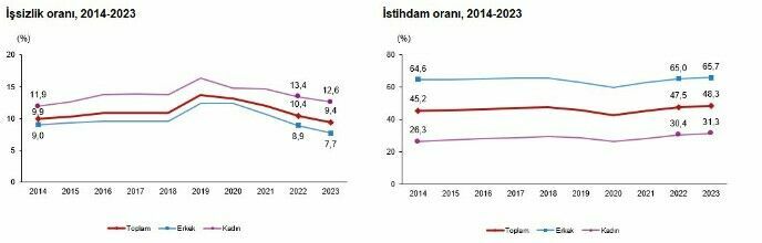 Ekran Görüntüsü 2024 03 25 100803