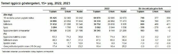 Ekran Görüntüsü 2024 03 25 100812