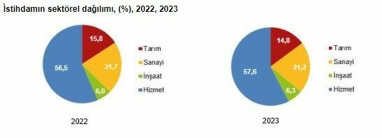 Ekran Görüntüsü 2024 03 25 100821