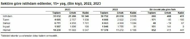 Ekran Görüntüsü 2024 03 25 100829