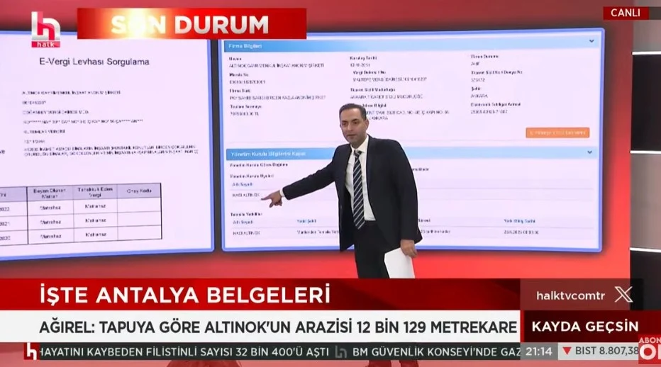 'Göstersinler İstifa Edeyim' Demişti: Turgut Altınok'un Antalya Tapuları Ortaya Çıktı!-2
