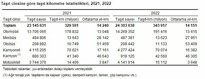 Ekran Görüntüsü 2024 04 05 100828