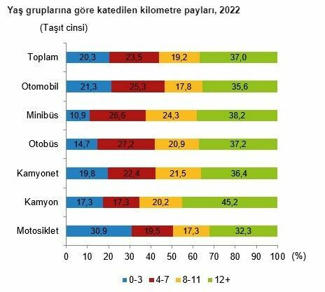 Ekran Görüntüsü 2024 04 05 101223