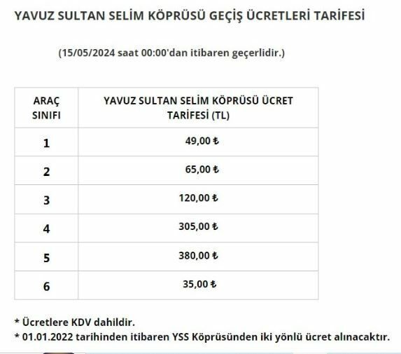 Otoyol ve köprü geçiş ücretlerine zam