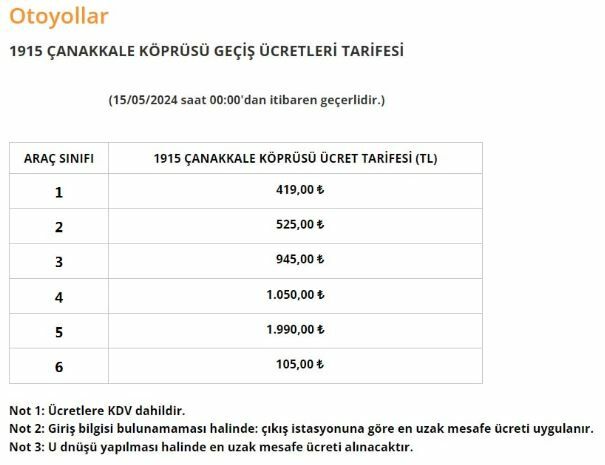 Otoyol ve köprü geçiş ücretlerine zam