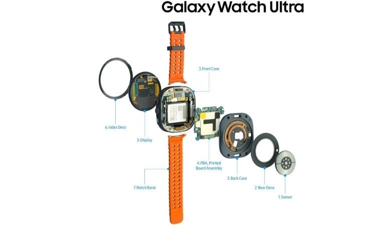 Samsung Galaxy Watch Ultra'nın iç bileşenleri açıklandı