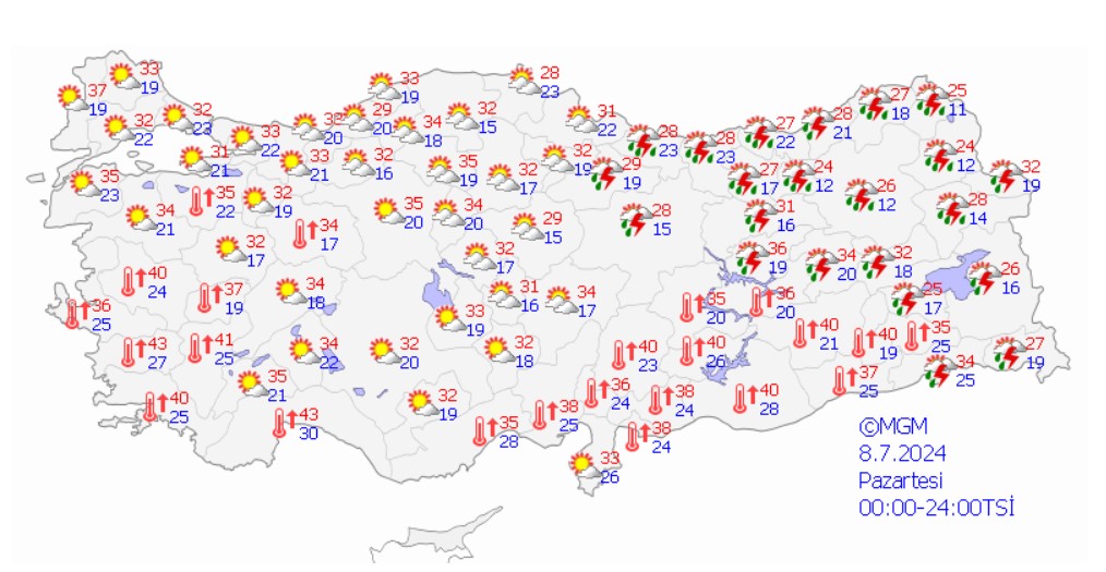 Meteoroloji'den uyarı: Hava sıcaklıkları artacak