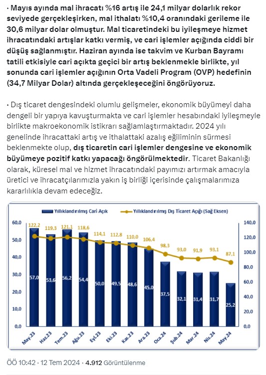 Ticaret Bakanı Bolat dış ticaret verilerini değerlendirdi