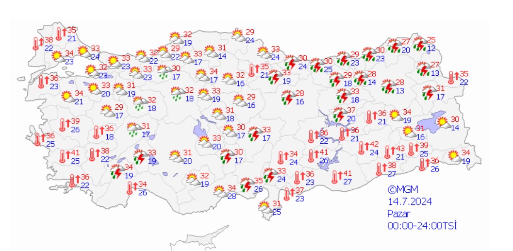 Meteoroloji'den 9 il için sarı kodlu uyarı