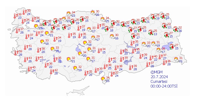 Meteoroloji'den uyarı! Sarı kodlu alarm verildi