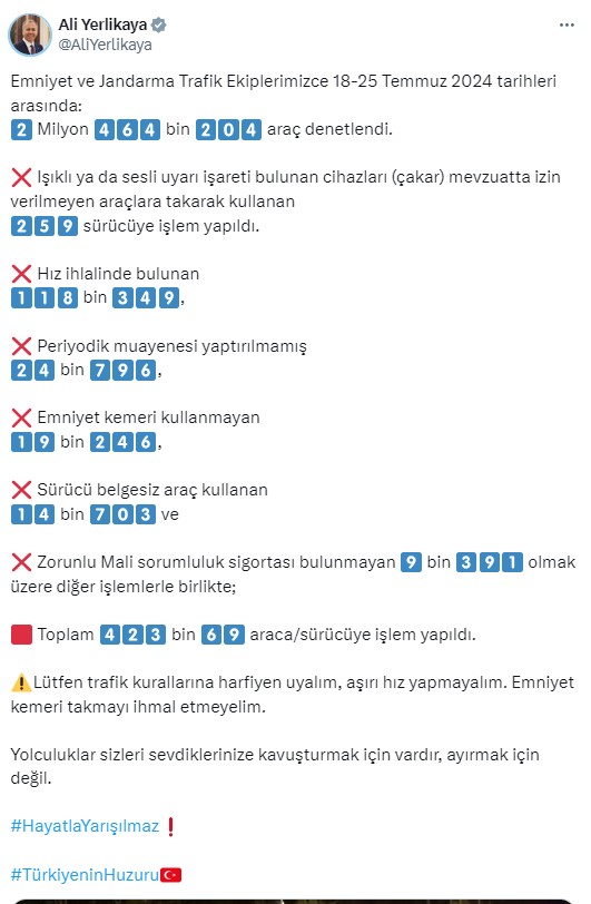 Son bir haftada 2,5 milyon araç denetlendi 