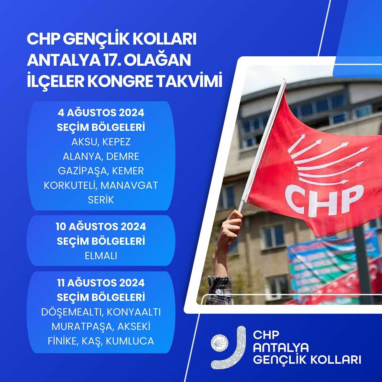 Chp Gençli̇k Kollari