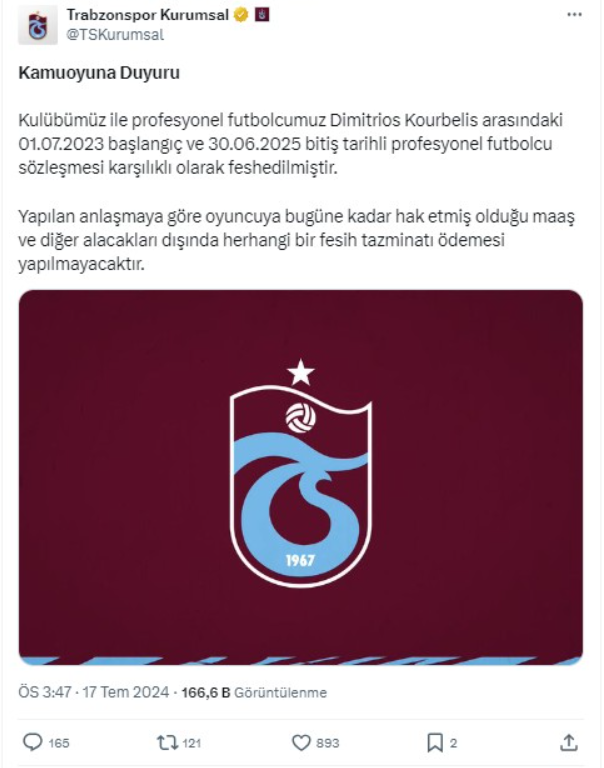 Trabzonspor Dimitrios Kourbelis ile sözleşmeyi karşılıklı feshetti