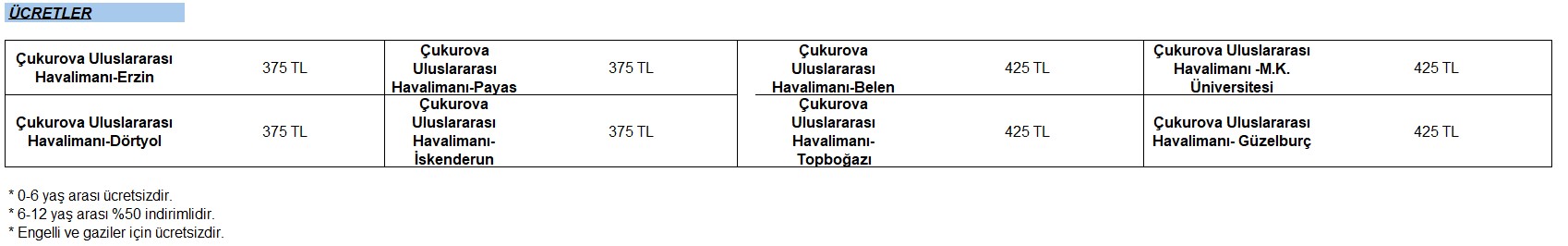 Çukurova Havalimanı'na Nasıl Gidilir (2)