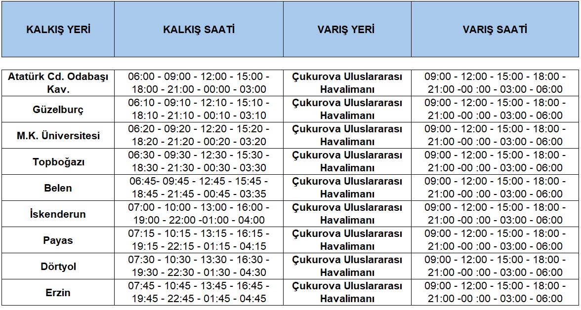 Çukurova Havalimanı'na Nasıl Gidilir (3)