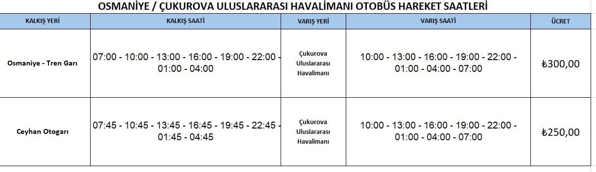 Çukurova Havalimanı'na Nasıl Gidilir (5)