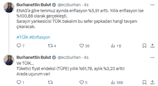 Enflasyon açıklandı! CHP'den sert tepki