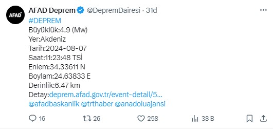 Akdeniz'de peş peşe deprem!