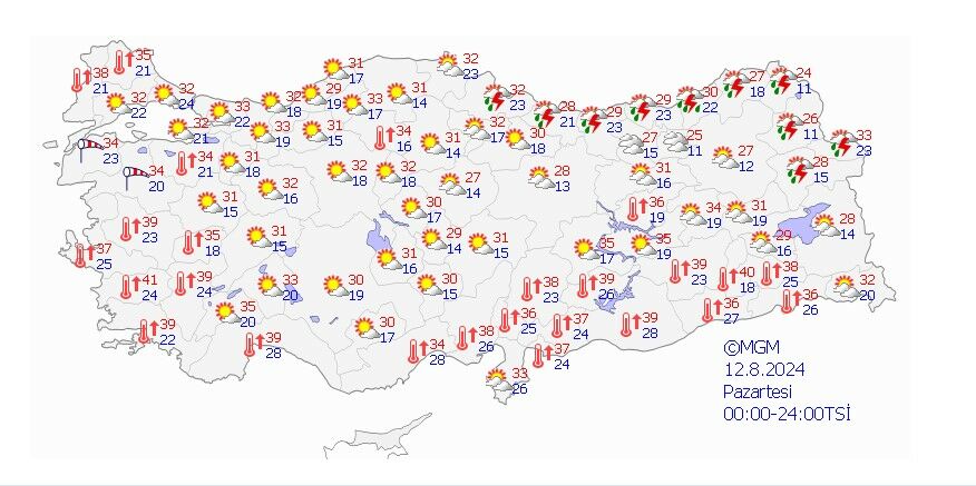 Meteoroloji açıkladı: Bugün hava nasıl olacak?