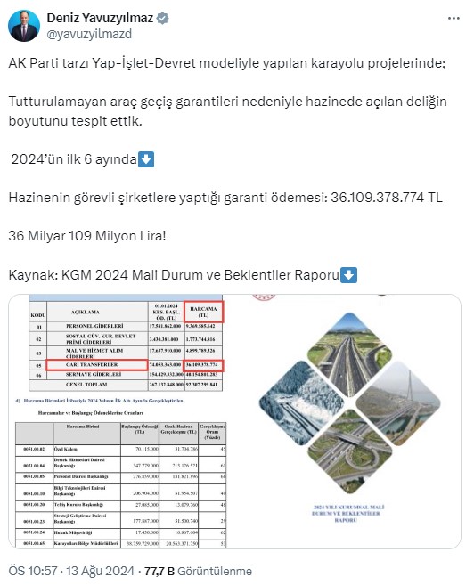 Yap-işlet-devret projeleri Hazine'ye 36 milyar TL'ye mal oldu