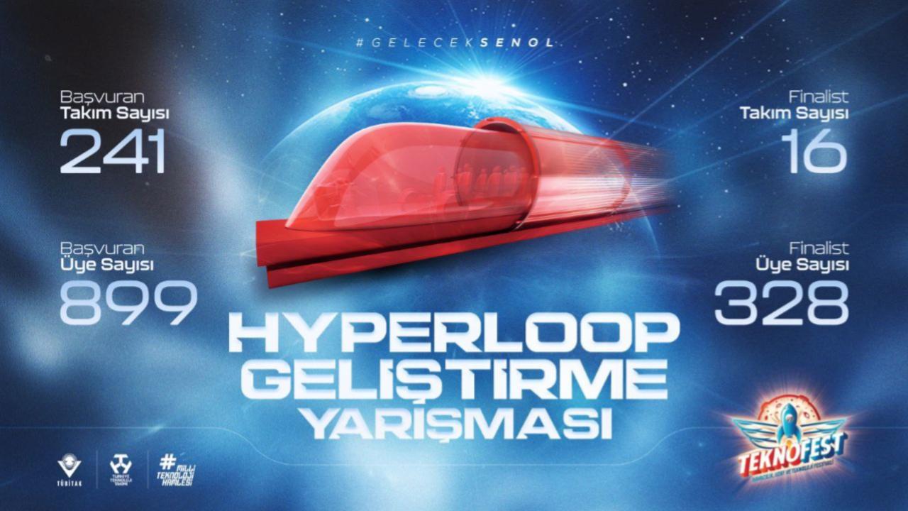 Hyperloop Geliştirme Yarışması sinal süreci başladı