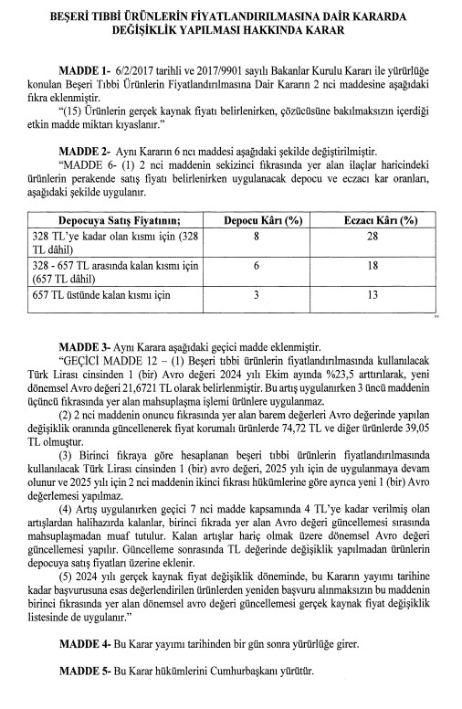 İlaca Zam Yolda! Resmi Gazete'de Yayımlandı