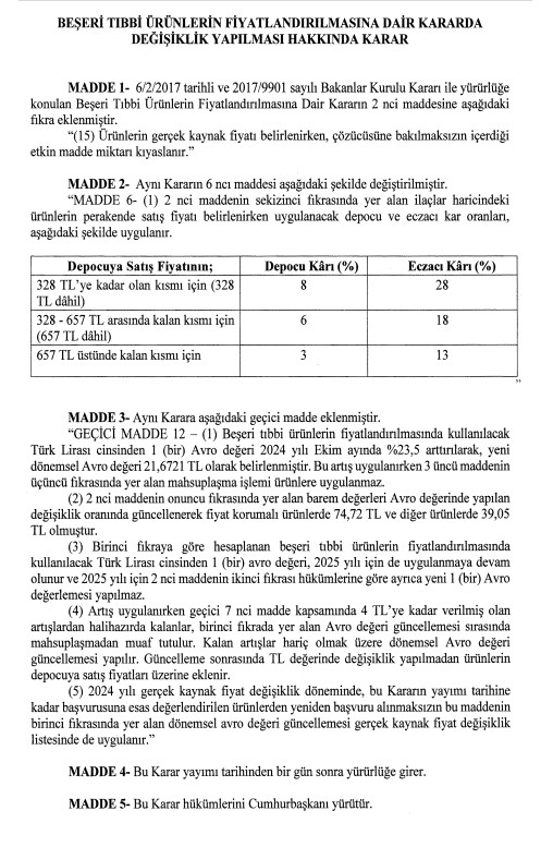 Ertesi Gün Hapına Büyük Zam! Bir Daha Düşüneceksiniz! 3