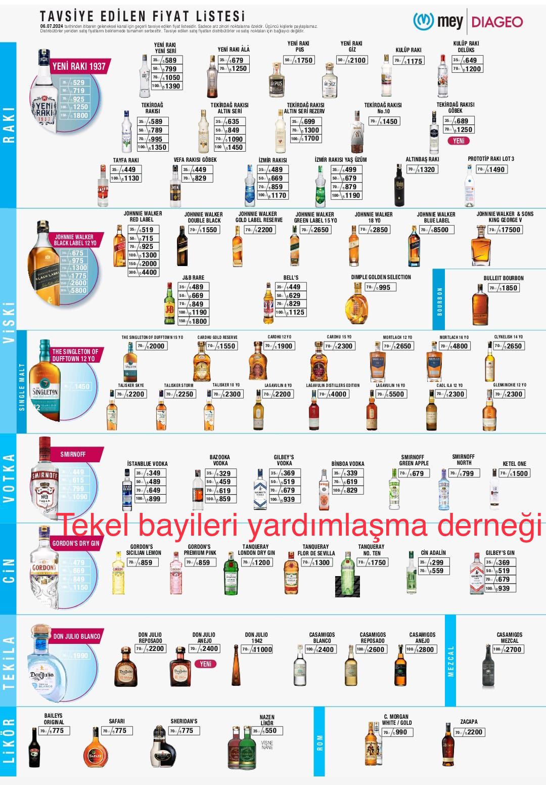 Güncel Rakı Fiyatları 2024