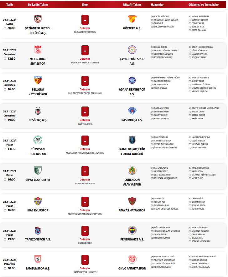 Süper Lig'de 11'nci Haftanın Programı Belli Oldu