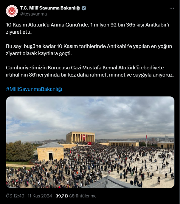 Anıtkabir 10 Kasım'da Ziyaretçi Rekoru Kırdı