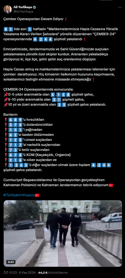 Türkiye Genelinde 'Çember-24' Operasyonu: 4 Bin 244 Şüpheli Yakalandı